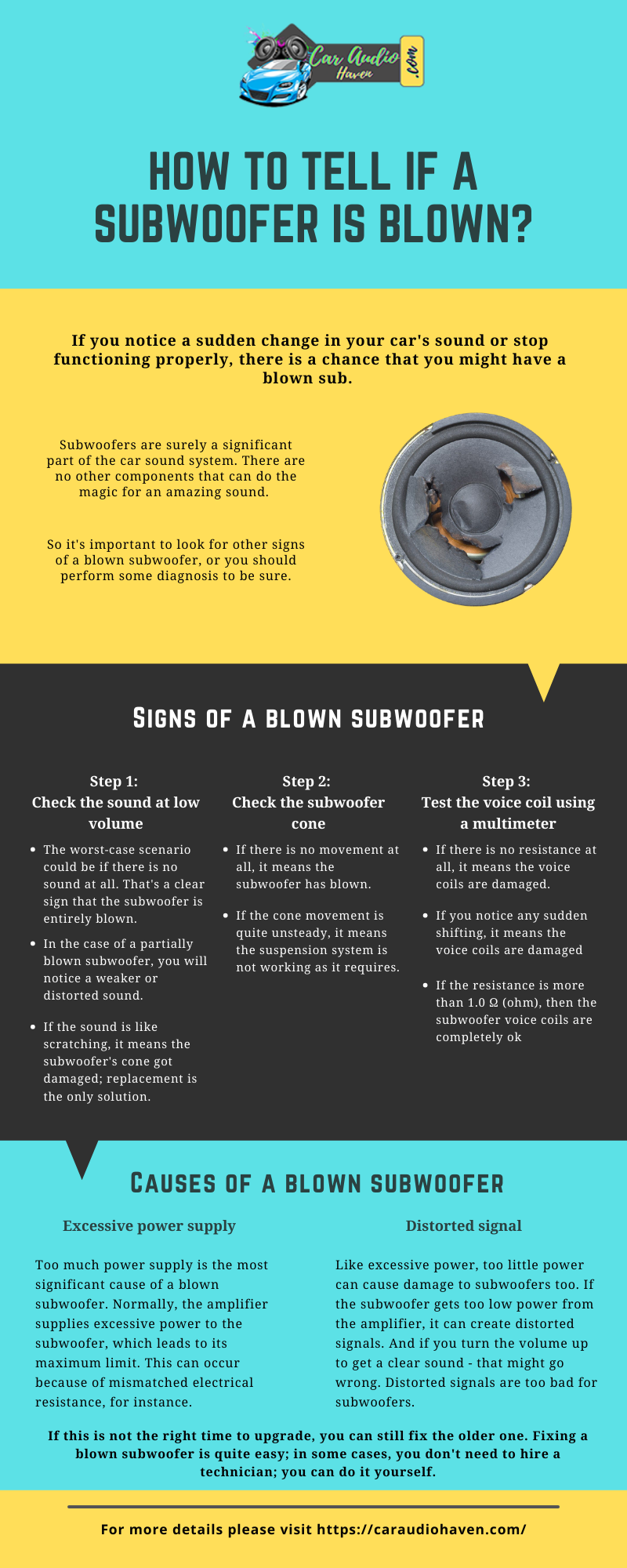 How to tell if a subwoofer is blown
